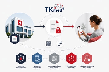 TKmed PatientView erleichtert die digitale Kommunikation mit Patienten